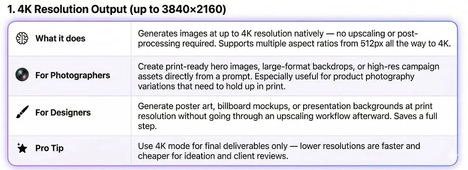 The 4K Advantage_ Print-Ready From a Prompt